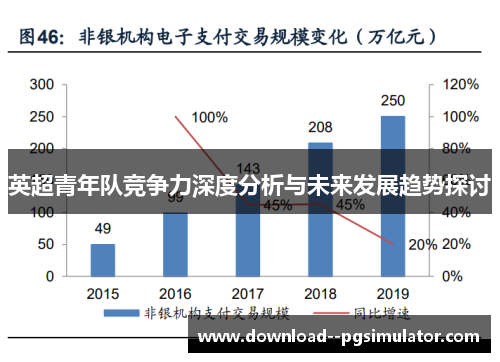 英超青年队竞争力深度分析与未来发展趋势探讨