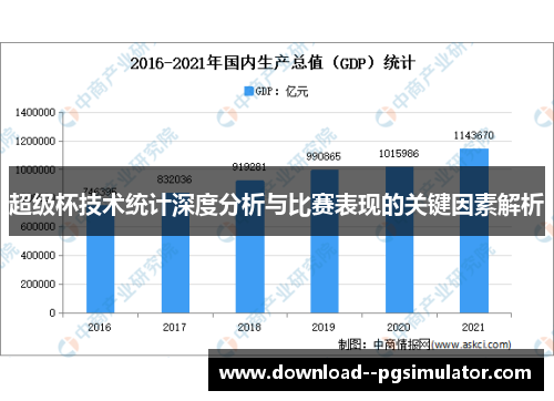 超级杯技术统计深度分析与比赛表现的关键因素解析
