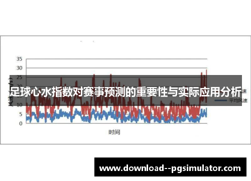 足球心水指数对赛事预测的重要性与实际应用分析