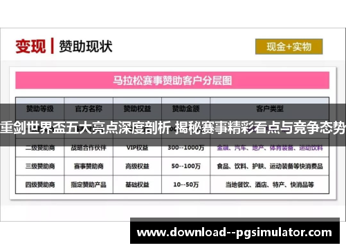 重剑世界盃五大亮点深度剖析 揭秘赛事精彩看点与竞争态势 重剑世界盃五大亮点深度剖析 揭秘赛事精彩看点与竞争态势