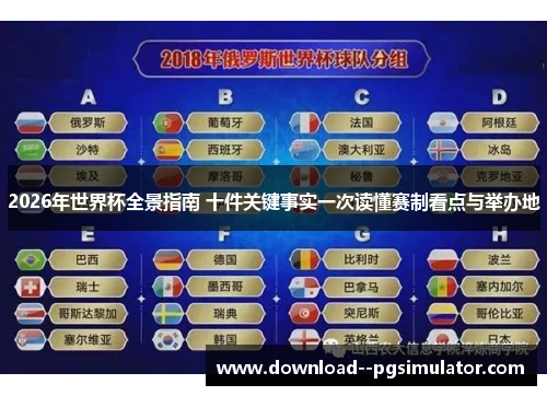 2026年世界杯全景指南 十件关键事实一次读懂赛制看点与举办地