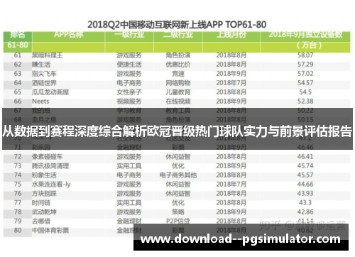 从数据到赛程深度综合解析欧冠晋级热门球队实力与前景评估报告 从数据到赛程深度综合解析欧冠晋级热门球队实力与前景评估报告