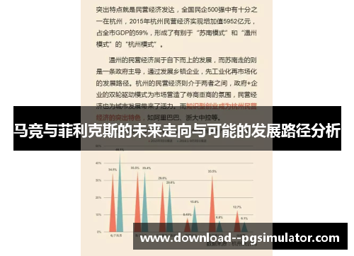 马竞与菲利克斯的未来走向与可能的发展路径分析