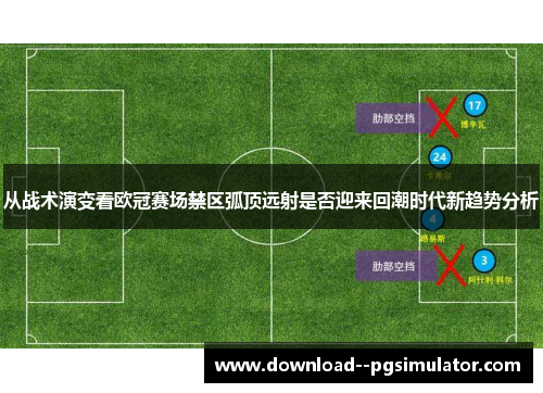 从战术演变看欧冠赛场禁区弧顶远射是否迎来回潮时代新趋势分析