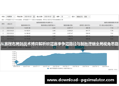 从赛程布局到战术博弈解析欧冠赛季争冠路径与制胜逻辑全局视角思路