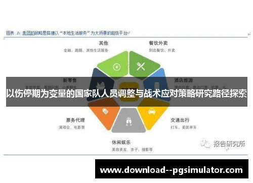 以伤停期为变量的国家队人员调整与战术应对策略研究路径探索 以伤停期为变量的国家队人员调整与战术应对策略研究路径探索