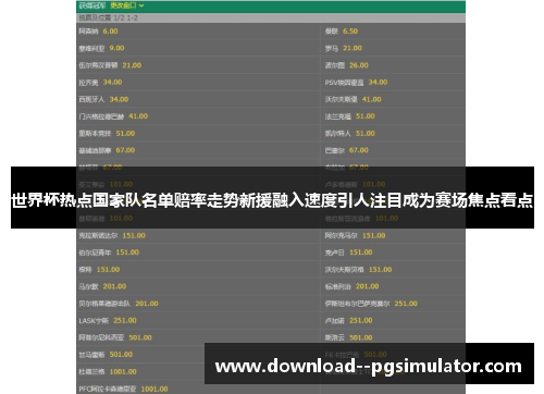 世界杯热点国家队名单赔率走势新援融入速度引人注目成为赛场焦点看点