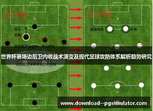 世界杯赛场边后卫内收战术演变及现代足球攻防体系解析趋势研究 世界杯赛场边后卫内收战术演变及现代足球攻防体系解析趋势研究