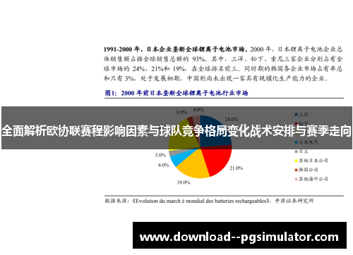全面解析欧协联赛程影响因素与球队竞争格局变化战术安排与赛季走向 全面解析欧协联赛程影响因素与球队竞争格局变化战术安排与赛季走向