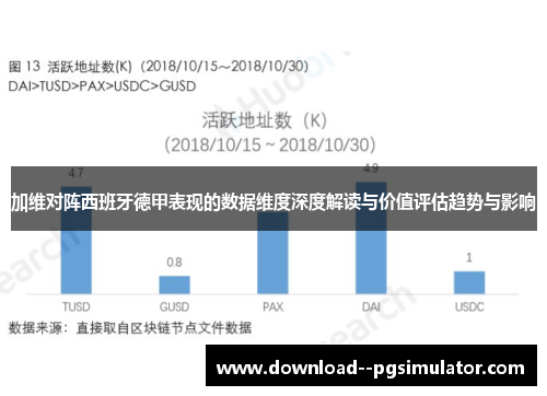 加维对阵西班牙德甲表现的数据维度深度解读与价值评估趋势与影响 加维对阵西班牙德甲表现的数据维度深度解读与价值评估趋势与影响