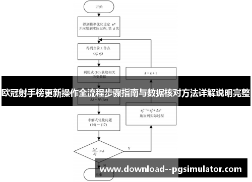 欧冠射手榜更新操作全流程步骤指南与数据核对方法详解说明完整